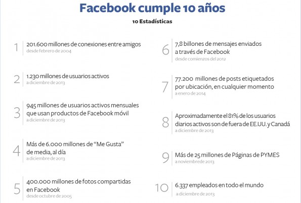 facebook12