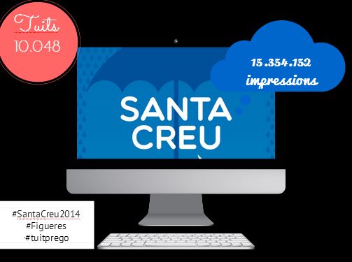 santacreu20144